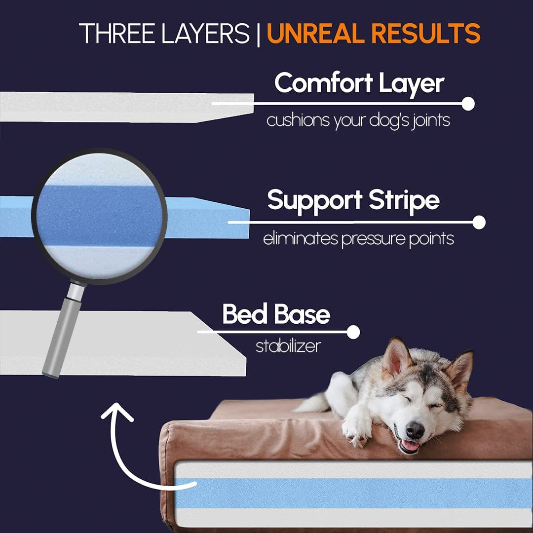 Big Barker XL Orthopedic Dog Bed with Headrest – 7" Thick Foam, Washable Microsuede Cover – Made in USA (Charcoal)