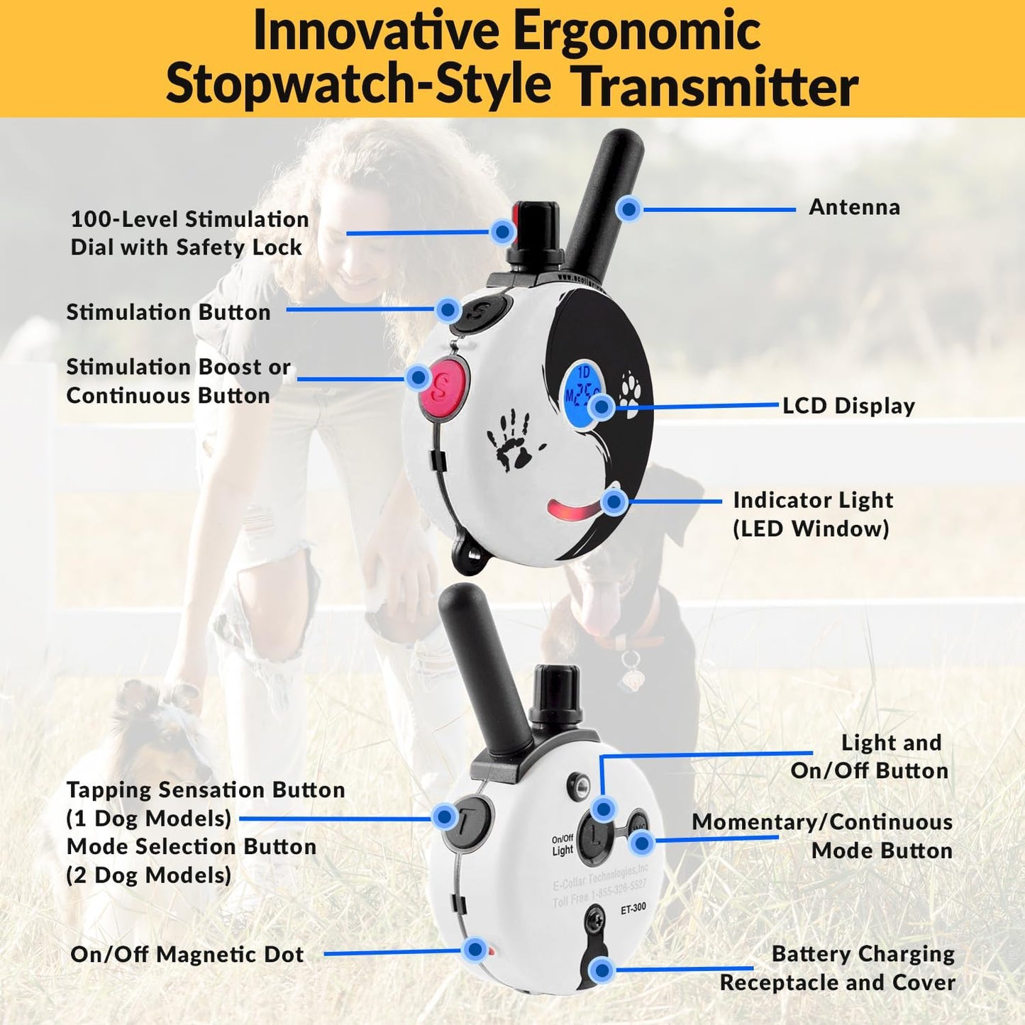 E-Collar Zen-300 Dog Training Collar – ½ Mile Range, Remote + Finger Clicker