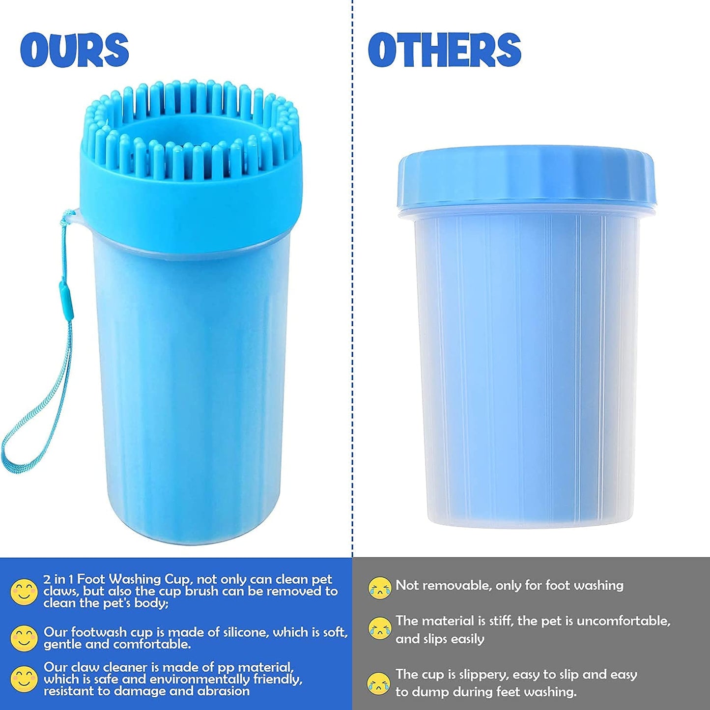2-in-1 Portable Dog Paw Cleaner & Grooming Brush – Soft Silicone Pet Foot Washer Cup for Muddy Paws – Large Size for Dogs