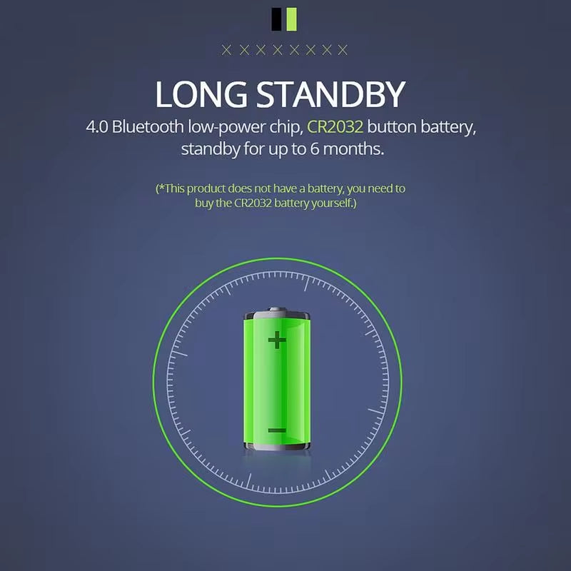Waterproof Pet GPS Tracker – Anti-Loss Device with Real-Time Monitoring