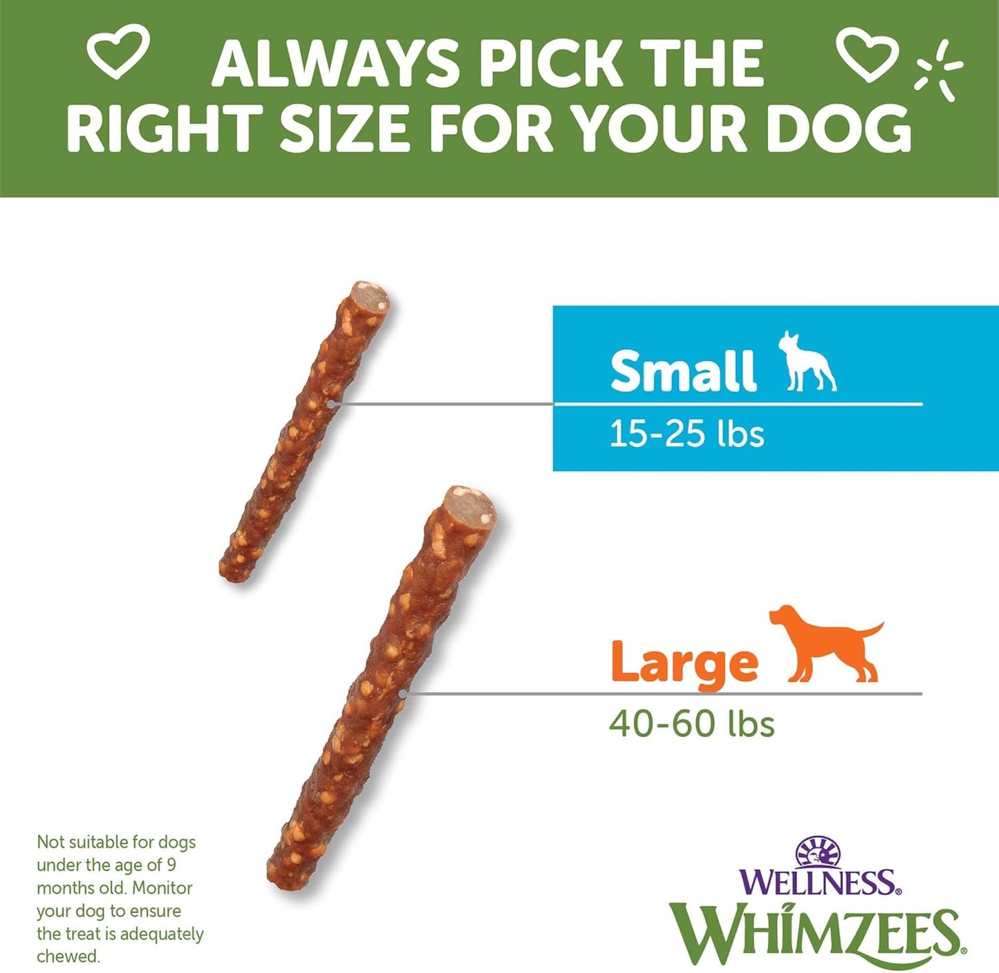 Wellness Veggie Sausage Dog Dental Treats, Natural Chews, Small Size Stick, (28 Count)