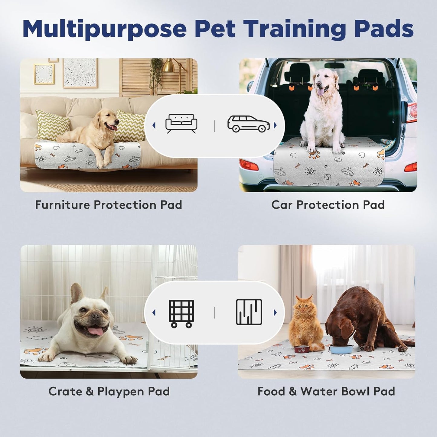 Washable Reusable Dog Pee Pads – 2 Pack Large 36"x41" Waterproof Training Pads with Anti-Slip Bottom, Super Absorbent, Machine Washable