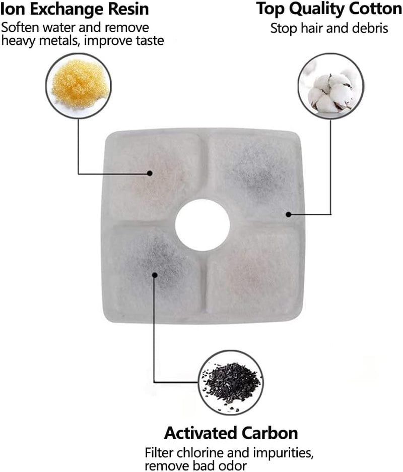 Rkicemoy Cat Water Fountain Filters – 16-Pack Replacement Activated Carbon Filters for Automatic Pet Fountains