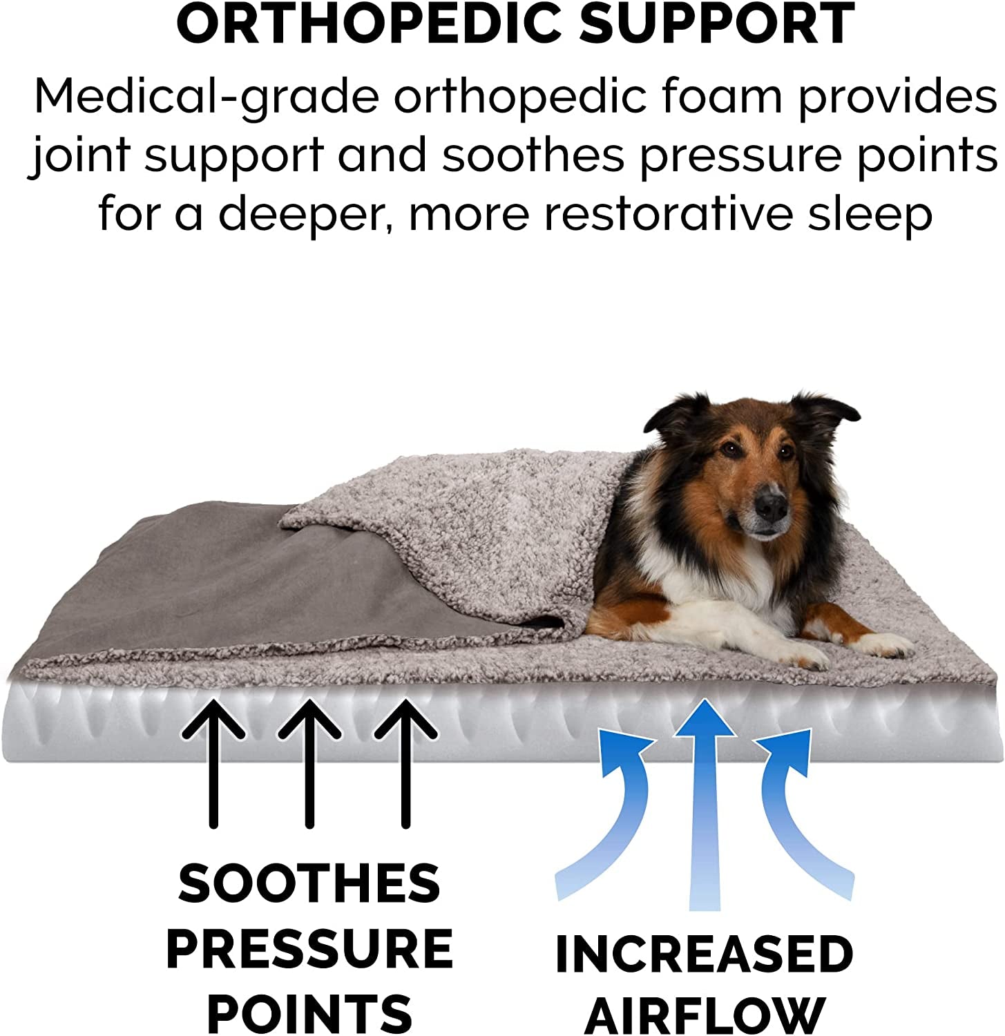 Orthopedic Dog Bed – Large with Removable Washable Cover, Berber & Suede Blanket Top, for Dogs up to 55 lbs (Gray)