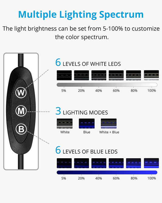 Aquarium LED Light – 36-48" Extendable, White & Blue Modes, 25W